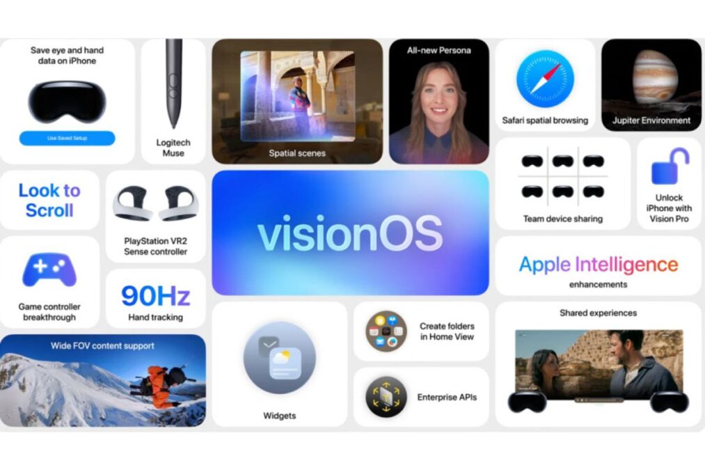 Comment les nouvelles fonctionnalités de visionOS 26 amélioreront-elles l'expérience utilisateur sur l'Apple Vision Pro ?