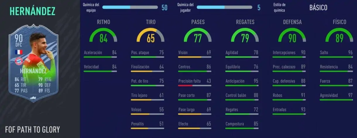 Statistiques en jeu par Lucas Hernández Festival de FUTball. Équipe ultime de FIFA 21