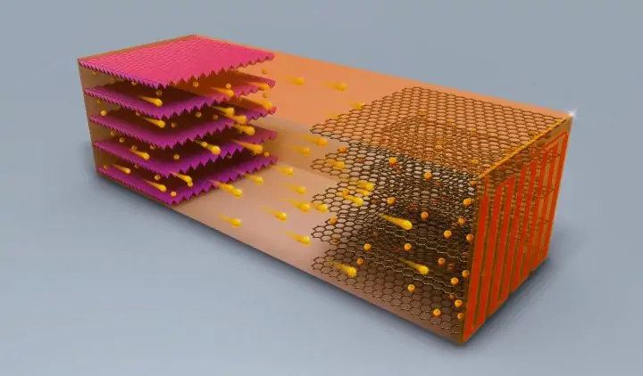 La décharge profonde endommage la structure chimique de la batterie