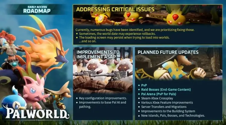 Screenshot de la roadmap de Palworld