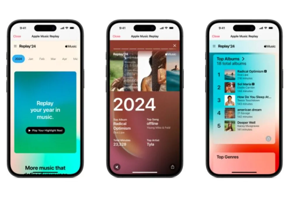Quels sont les nouveaux ajouts de la fonctionnalité Apple Music Replay en 2024 ?