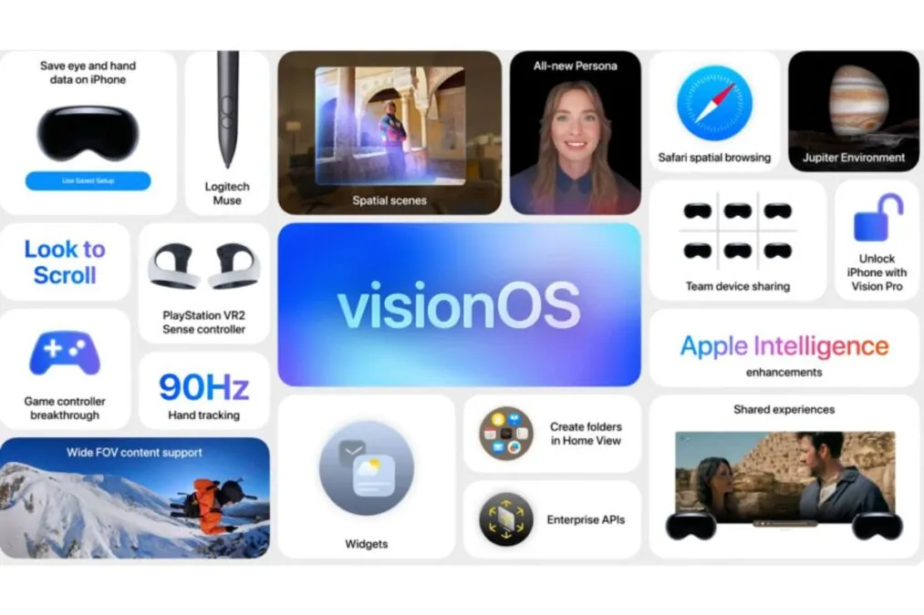 Comment les nouvelles fonctionnalités de visionOS 26 amélioreront-elles l'expérience utilisateur sur l'Apple Vision Pro ?